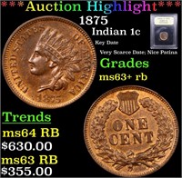 *Highlight* 1875 Indian 1c Graded Select+ Unc RB