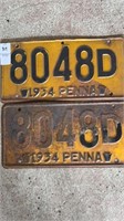Antique Pennsylvania License Plates