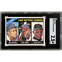 1966 Topps Batting Leaders Aaron/mays/clemente