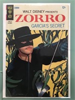 Zorro #8