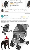 Dog Stroller (Open Box)