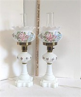 Pair of Handpainted Lamps