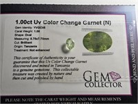 1.00ct UV Color Change Garnet