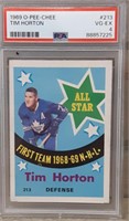 1969 Tim Horton O-Pee-Chee All Star Card