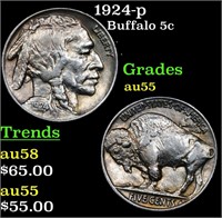 1924-p Buffalo Nickel 5c Grades Choice AU