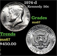 1974-d Kennedy Half Dollar 50c Grades GEM++ Unc