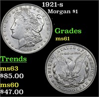 1921-s Morgan $1 Grades BU+