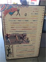 History of Baseball Framed Poster