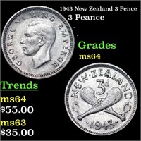 1943 New Zealand 3 Pence Grades Choice Unc