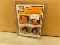 1976 OPC New York Rangers #390 Leaders Card