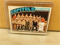 1976 OPC Washington Capitals #149 Team Hockey Card
