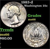 1983-d Washington Quarter 25c Grades GEM+ Unc