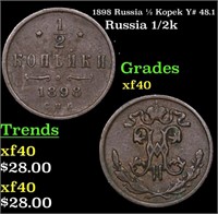 1898 Russia 1/2 Kopek Y# 48.1 Grades xf