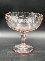 Vintage Indiana Glass Teardrop Pink Round Compote