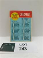 1963 TOPPS CHECKLIST MLB BASEBALL CARD