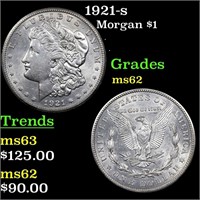 1921-s Morgan $1 Grades Select Unc