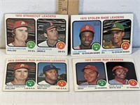 1970s miscellaneous baseball cards