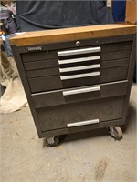 Kennedy rolling toolbox with tools included