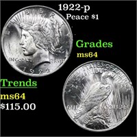 1922-p Peace Dollar $1 Grades Choice Unc