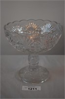 Clear Elevated  Molded Glass Compote