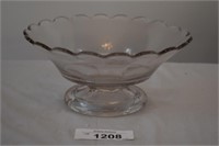 Molded Glass Bowl