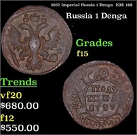 1937 Imperial Russia 1 Denga  KM: 188 Grades f+
