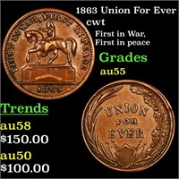 1863 Union For Ever cwt Grades Choice AU