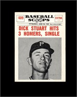 1961 Nu Card Scoops #409 Dick Stuart VG to VG-EX+