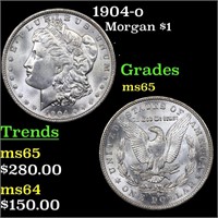 1904-o Morgan Dollar $1 Grades GEM Unc