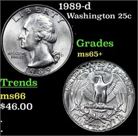 1989-d Washington Quarter 25c Grades GEM+ Unc