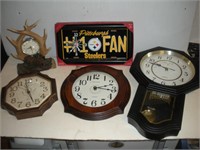 Battery Operated Clocks