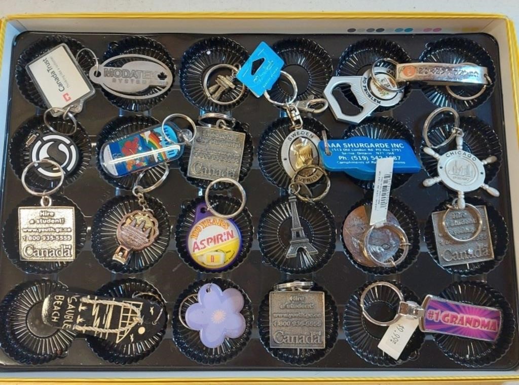 Keychain Collection
