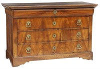 FRENCH CHARLES X PERIOD FIGURED COMMODE