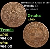 1880 Russia 5 Kopeks Y# 12.2 Grades xf