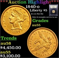 *Highlight* 1840-o Liberty $5 Graded Choice AU