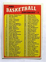 1968 Topps Basketball Checklist #1 Card #144