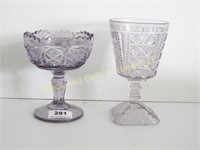 Amethyst 1800's Pressed Glass Goblets