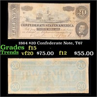 1864 $20 Confederate Note, T67 Grades f+