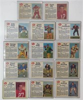 Vintage Post Football Cards