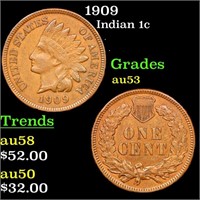 1909 Indian Cent 1c Grades Select AU