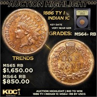 ***Auction Highlight*** 1886 Ty I Indian Cent 1c G