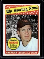 Brooks Robinson 1969 Topps "The Sporting News" #