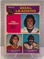 Phil Esposito 1975/76 Goal Leaders Card