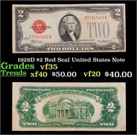 1928D $2 Red Seal United States Note Grades vf++