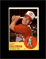 1963 Topps #90 Gordy Coleman EX to EX-MT+