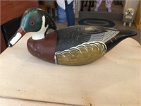 Incredible Mallard Duck Decoy