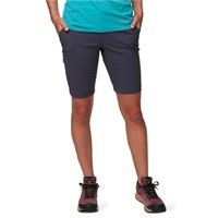 Size 20W x 12 Columbia Sportswear Women's