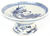 CHINESE PORCELAIN CANDY DISH