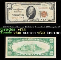 1929 $10 National Currency The Federal Reserve Ban