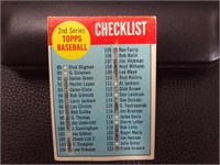 1963 TOPPS #102 2ND SERIES CHECKLIST MARKED